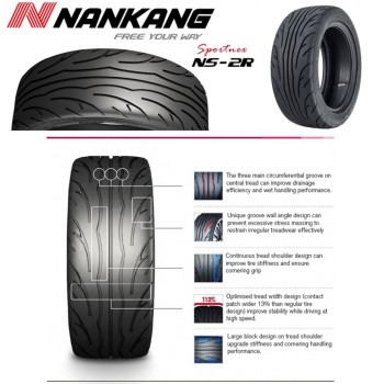 195/50R15 Nankang NS-2R XL 86W 