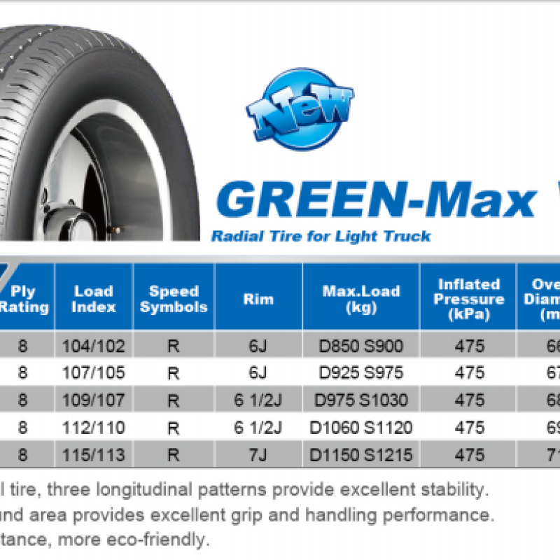 215/65R16 Linglong GreenMax VAN 109/107R