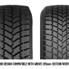 195/65R16  Petlas Full Grip PT935 104/102T